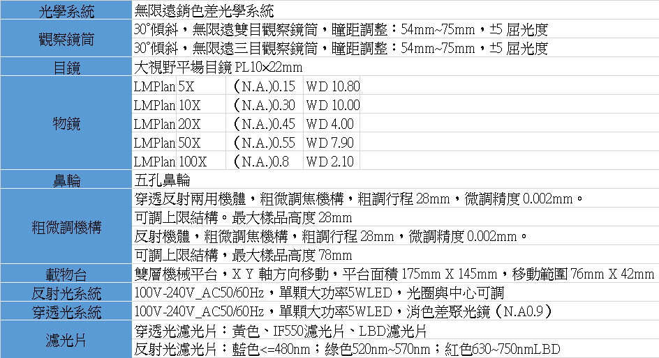 規格.png