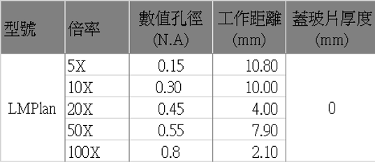 規格 物競.png