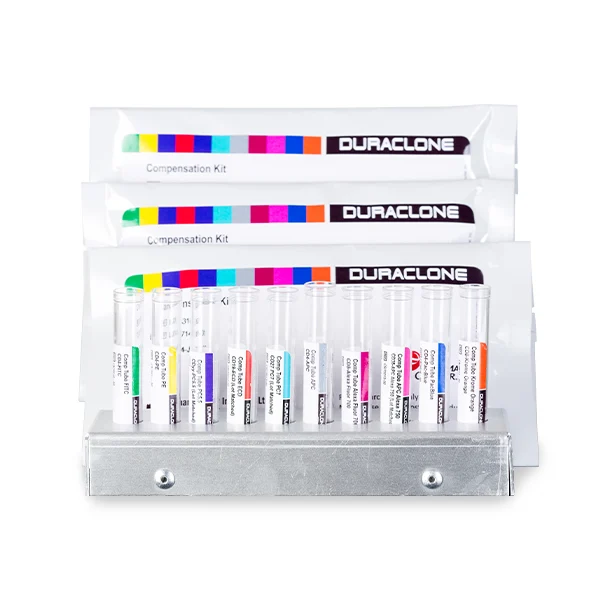 Treg flow cytometry panel 台灣經銷商代理商 Beckman Coulter DuraClone